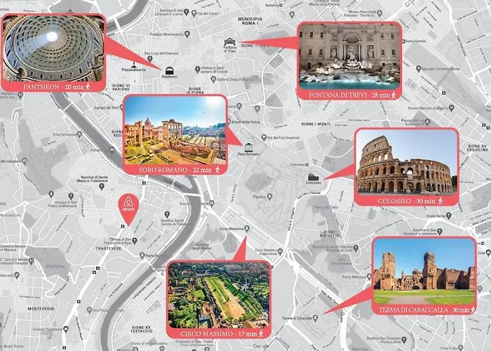 Appartement Trastevere White